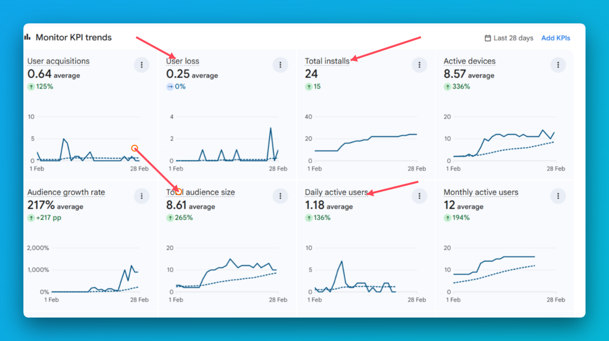 Screenshot styled with professional arrow annotation