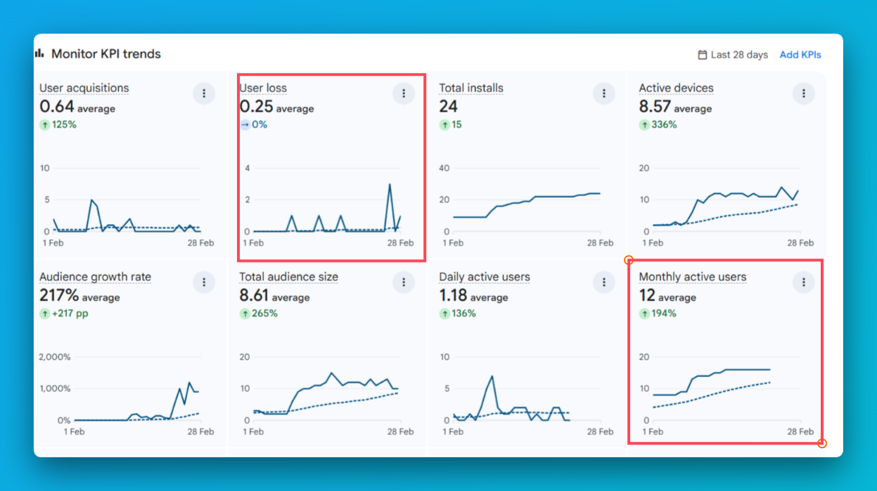 Product UI with rectangle highlight